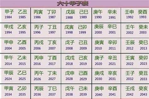 庚午 五行|庚午年是哪一年属什么生肖 庚午五行属什么